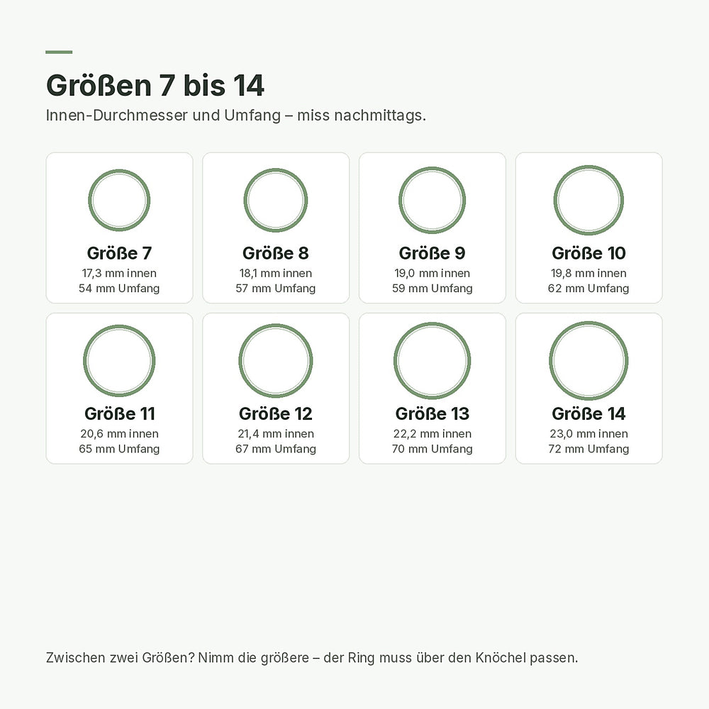 Größen 7 bis 14. Die Messhilfe zum Ausdrucken ist oben verlinkt.