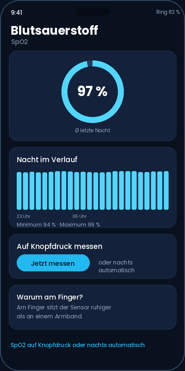App-Ansicht Blutsauerstoff
