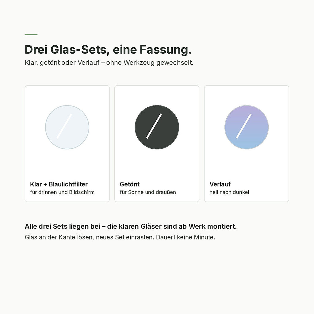 Drei Glas-Sets: klar mit Blaulichtfilter, getönt und Verlauf