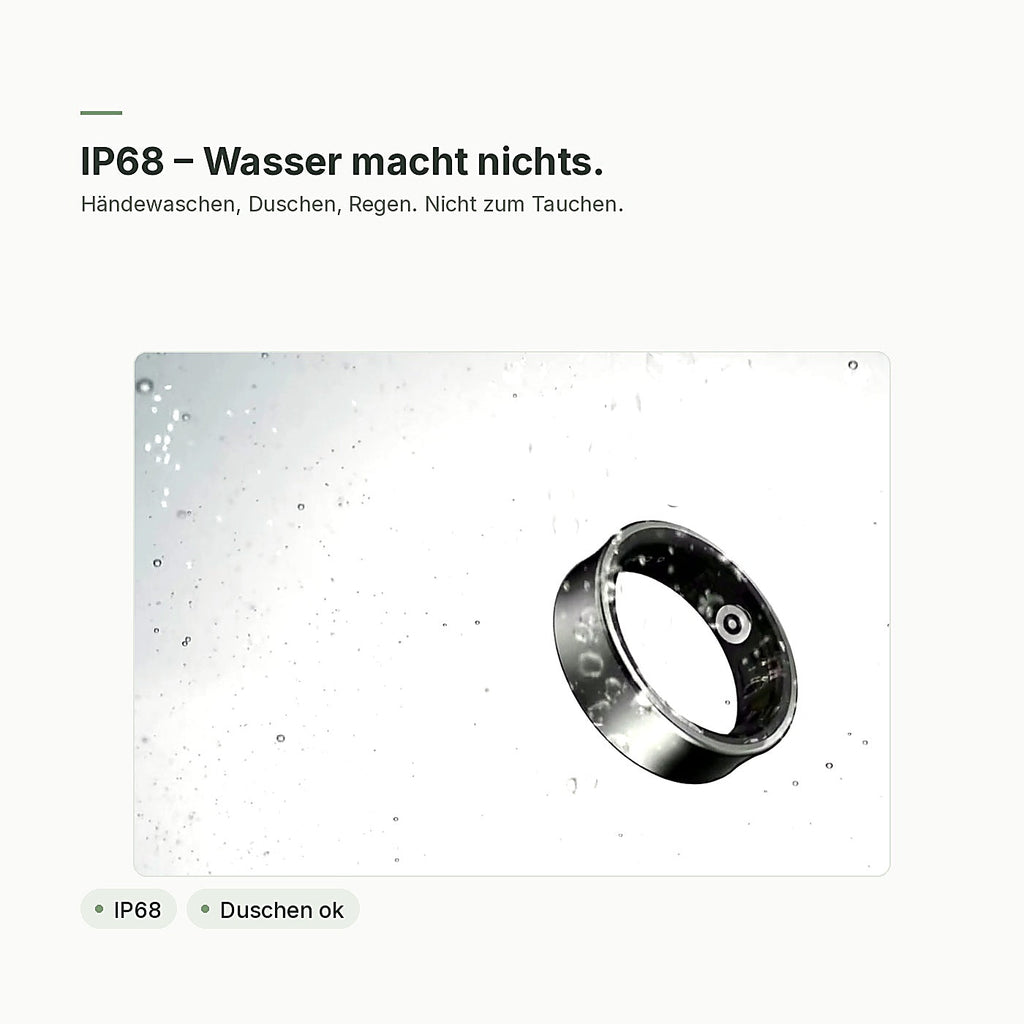 IP68 wasserdicht