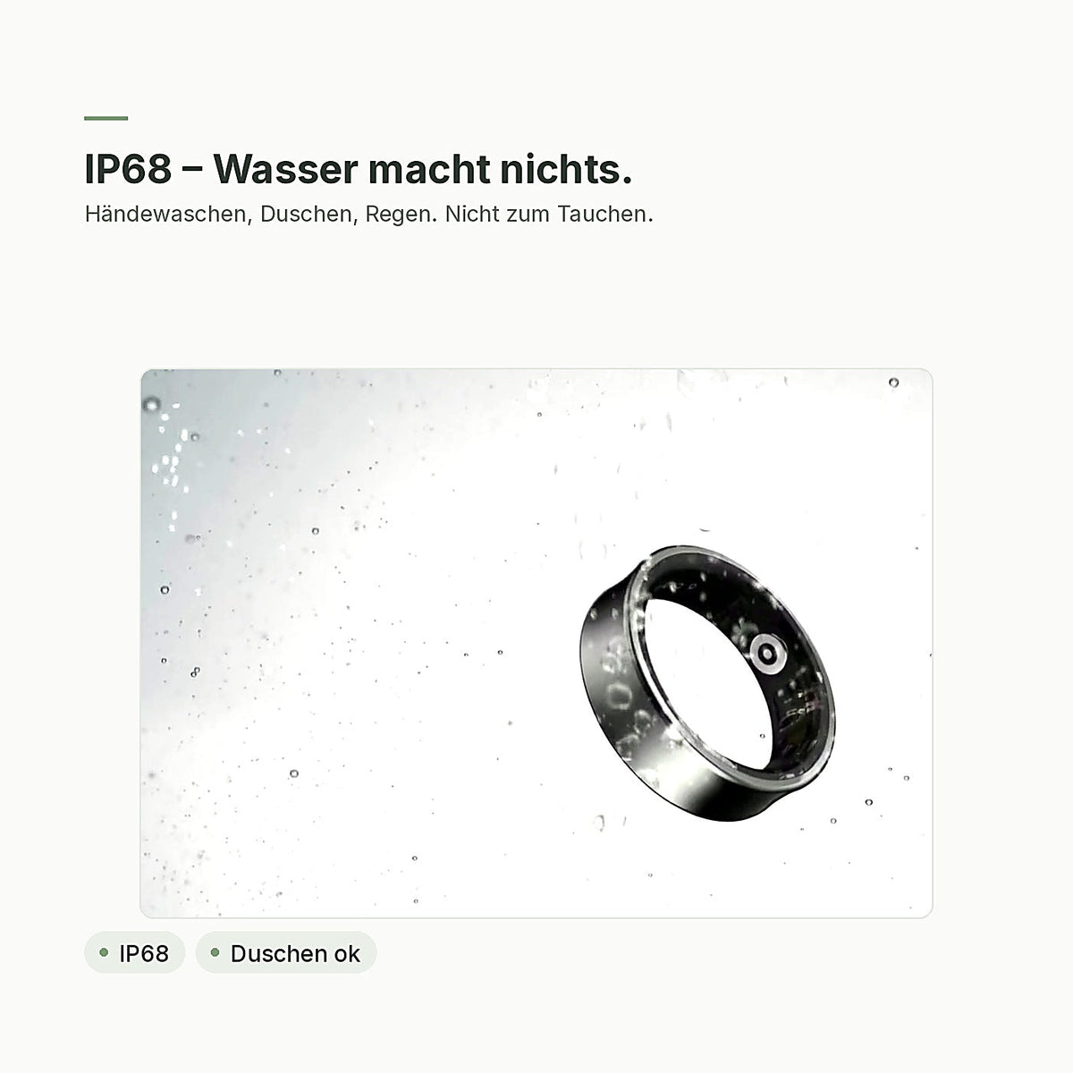 IP68 wasserdicht