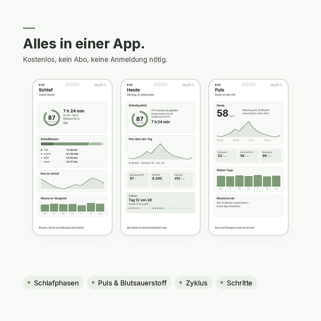 App mit Schlafphasen, Puls und Zyklus