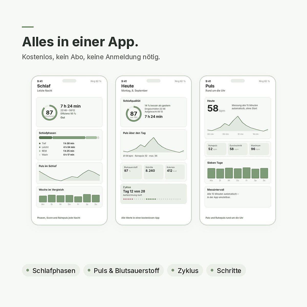 App mit Schlafphasen, Puls und Zyklus