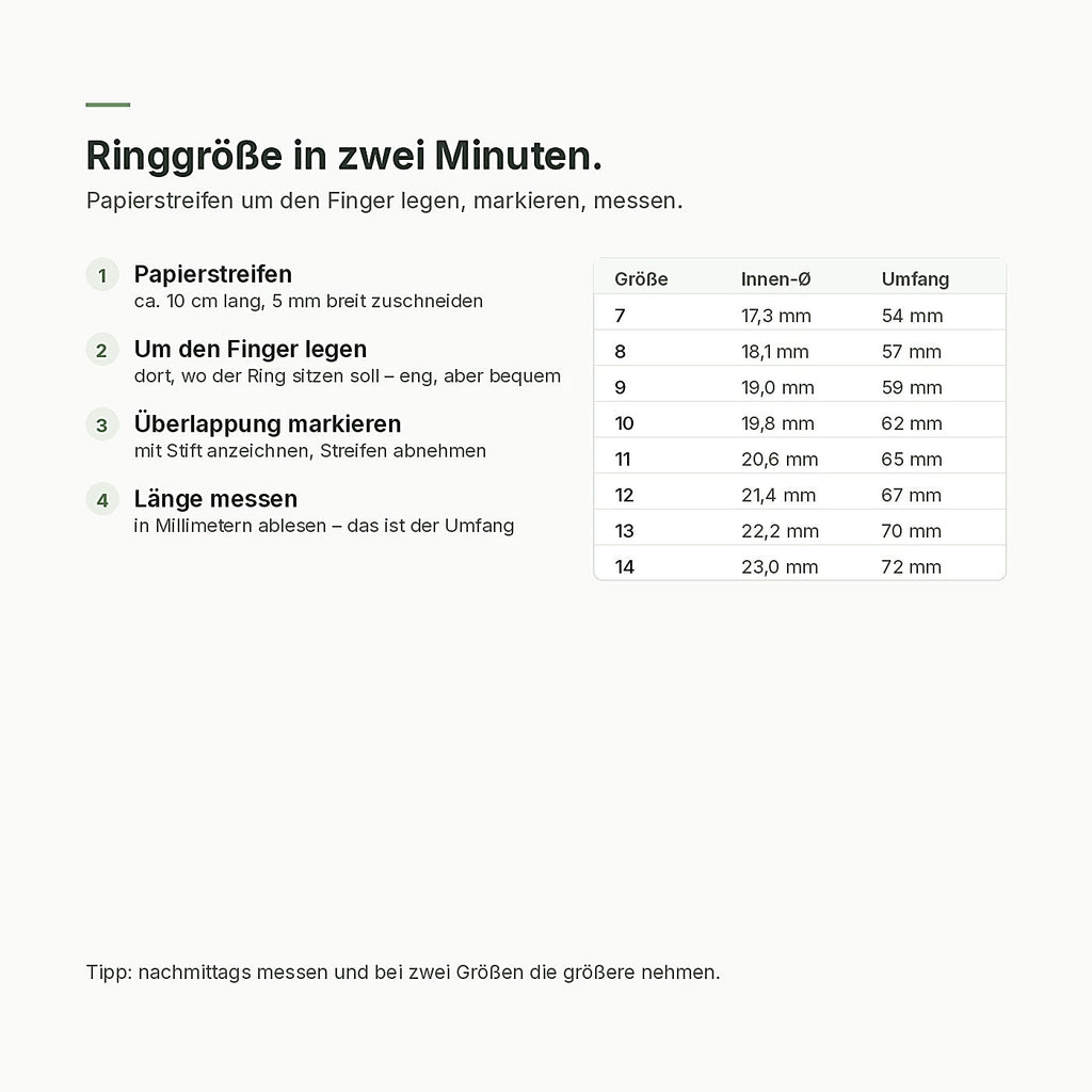 Ringgröße messen: Anleitung und Größentabelle