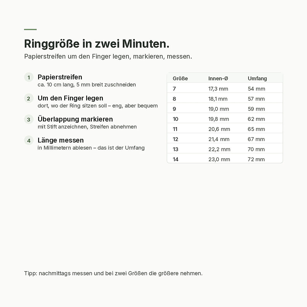 Ringgröße messen: Anleitung und Größentabelle